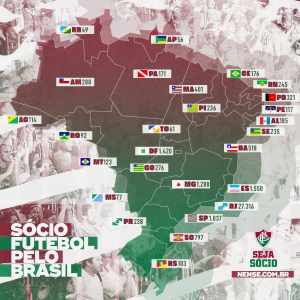 Flu divulga sua quantidade de sócios por estado e o top 10 por cidades