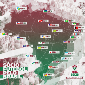 Flu divulga números de sócios por estados do Brasil e top 10 das cidades; Confira