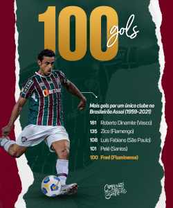 Fred se junta a Pelé, Dinamite e Zico em seleto grupo da história do Brasileirão