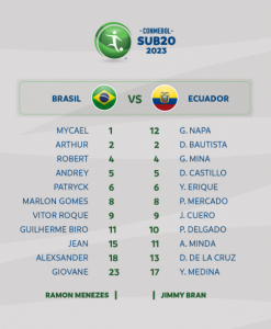 Com Alexsander de titular, Seleção Sub-20 está escalada para enfrentar o Equador
