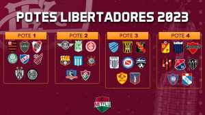 Fluminense conhecerá grupo da Libertadores nesta noite; saiba tudo sobre o sorteio