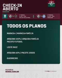 Todos os planos de sócios do Flu já podem fazer check-ins para os próximos dois jogos em casa no Brasileiro