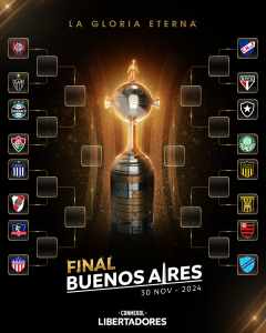 Caso avance às quartas da Libertadores, Flu conhecerá seu adversário no mesmo dia