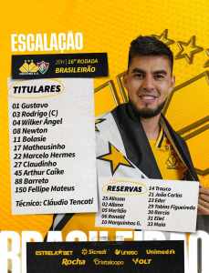 De olho no adversário! Confira a escalação do Criciúma para duelo contra o Fluminense