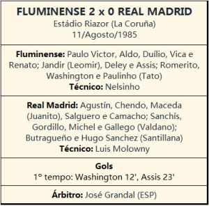 Vídeo: Relembre vitória do Fluminense sobre o Real Madrid, com gols do Casal 20