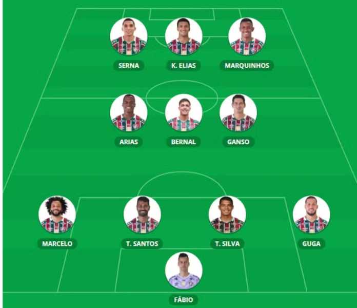 escalação do fluminense