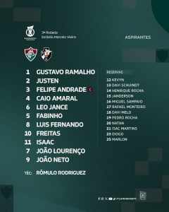 Fluminense está escalado para enfrentar o Vasco no Brasileirão de aspirantes