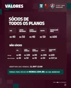 Fluminense divulga informações de ingressos para duelo com Flamengo; Confira valores