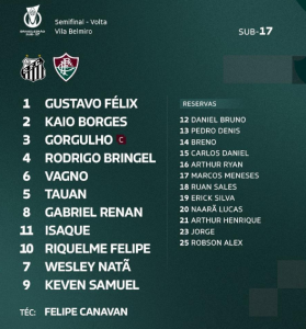 Fluminense está escalado para decisão no Brasileirão sub-17