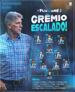 Grêmio, adversário do Fluminense, também está escalado