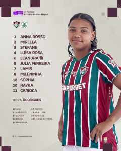 Fluminense está escalado para a estreia na Copinha feminina