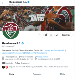 Fluminense foi um cos cinco clubes brasileiros com mais visualizações no X em dezembro