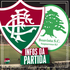 Fluminense x Boavista: prováveis escalações, desfalques, arbitragem e mais