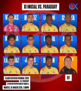 Com Arias entre os titulares, Colômbia está escalada para enfrentar o Paraguai; Lezcano fica fora
