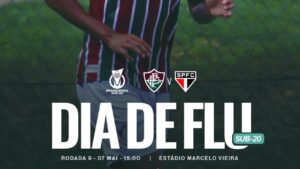 Fluminense está escalado para jogo do Brasileirão Sub-20 contra o São Paulo