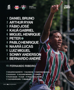 Sub-17 do Fluminense está escalado para estreia no Brasileirão da categoria