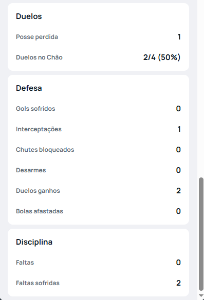 N&uacute;meros de Ganso em Fluminense x Bangu (Foto: Reprodu&ccedil;&atilde;o Superscore)