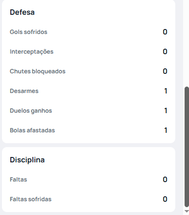 N&uacute;meros de Lucho Acosta (Foto: Reprodu&ccedil;&atilde;o Superscore)