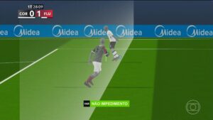 semiautom&aacute;tico Brasileir&atilde;o Fluminense